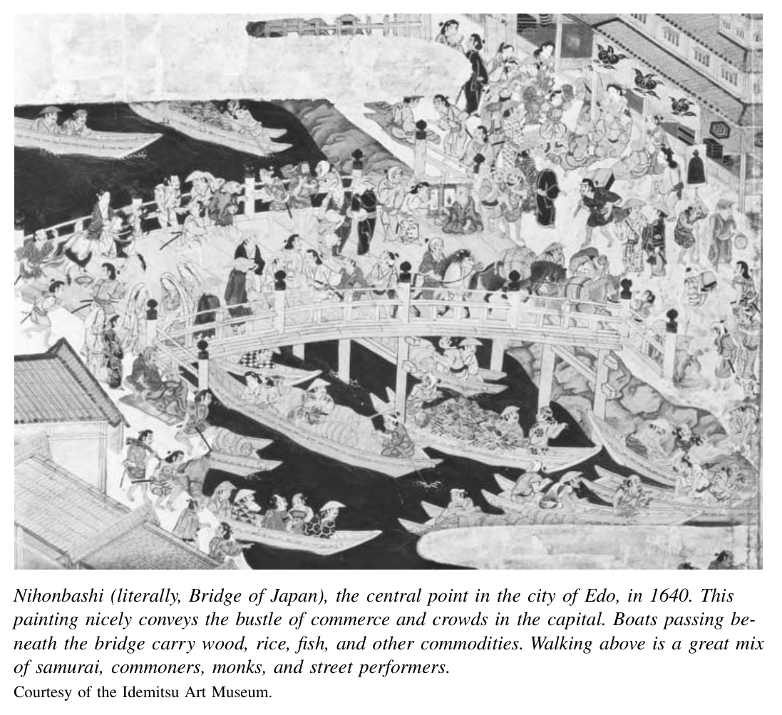 1640年的日本桥(字面意思为“日本之桥”),江户城的中心地标