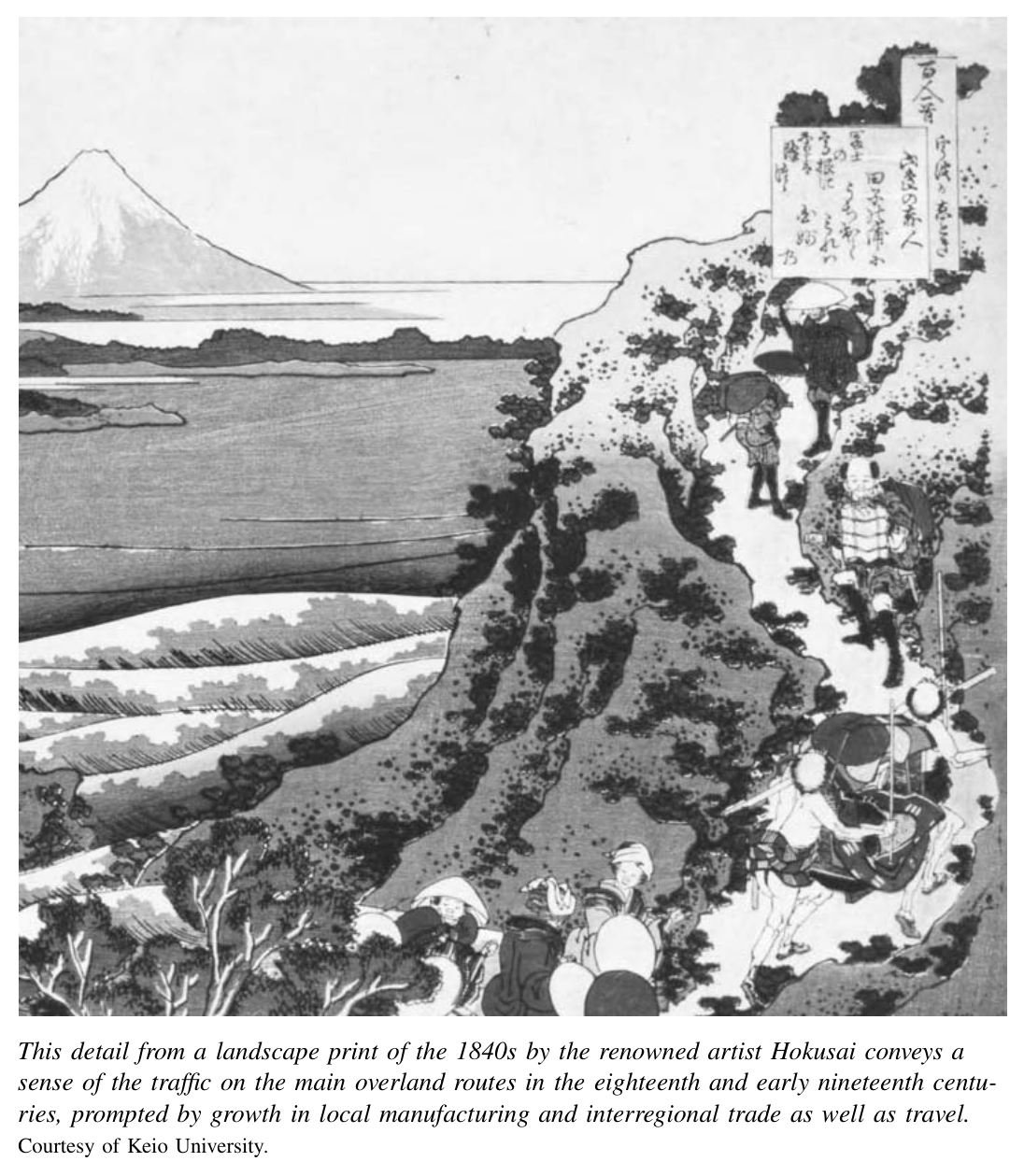 这幅十九世纪四十年代著名画家葛饰北斋的风景版画局部,传达了十八世纪主要陆路干道上交通繁忙的景象