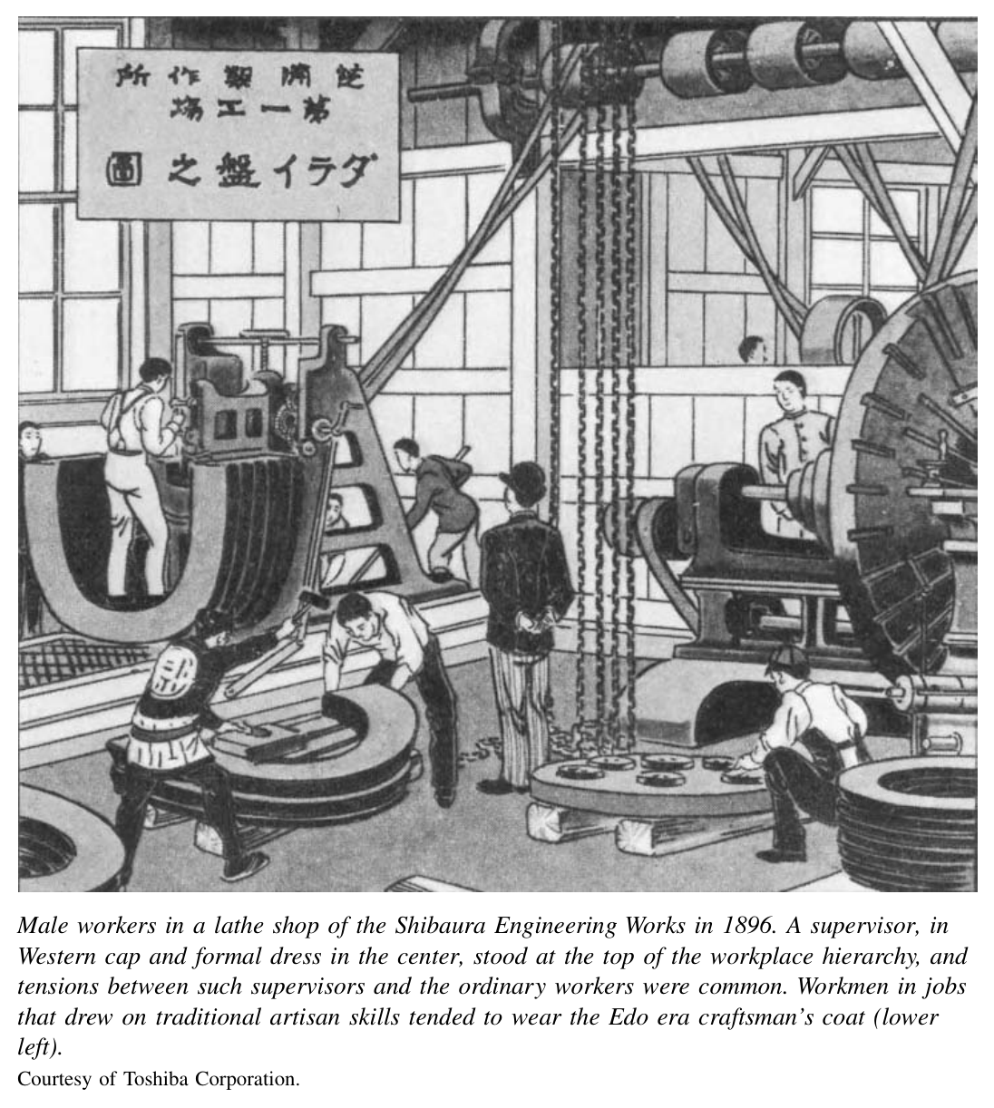 1896年芝浦制作所车床车间的男工