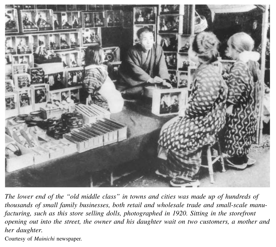城镇“旧中间阶层”的下层，是由成千上万的小型家庭经营组成的，包括零售、批发以及……〔译注：原图注在此处已截断。〕