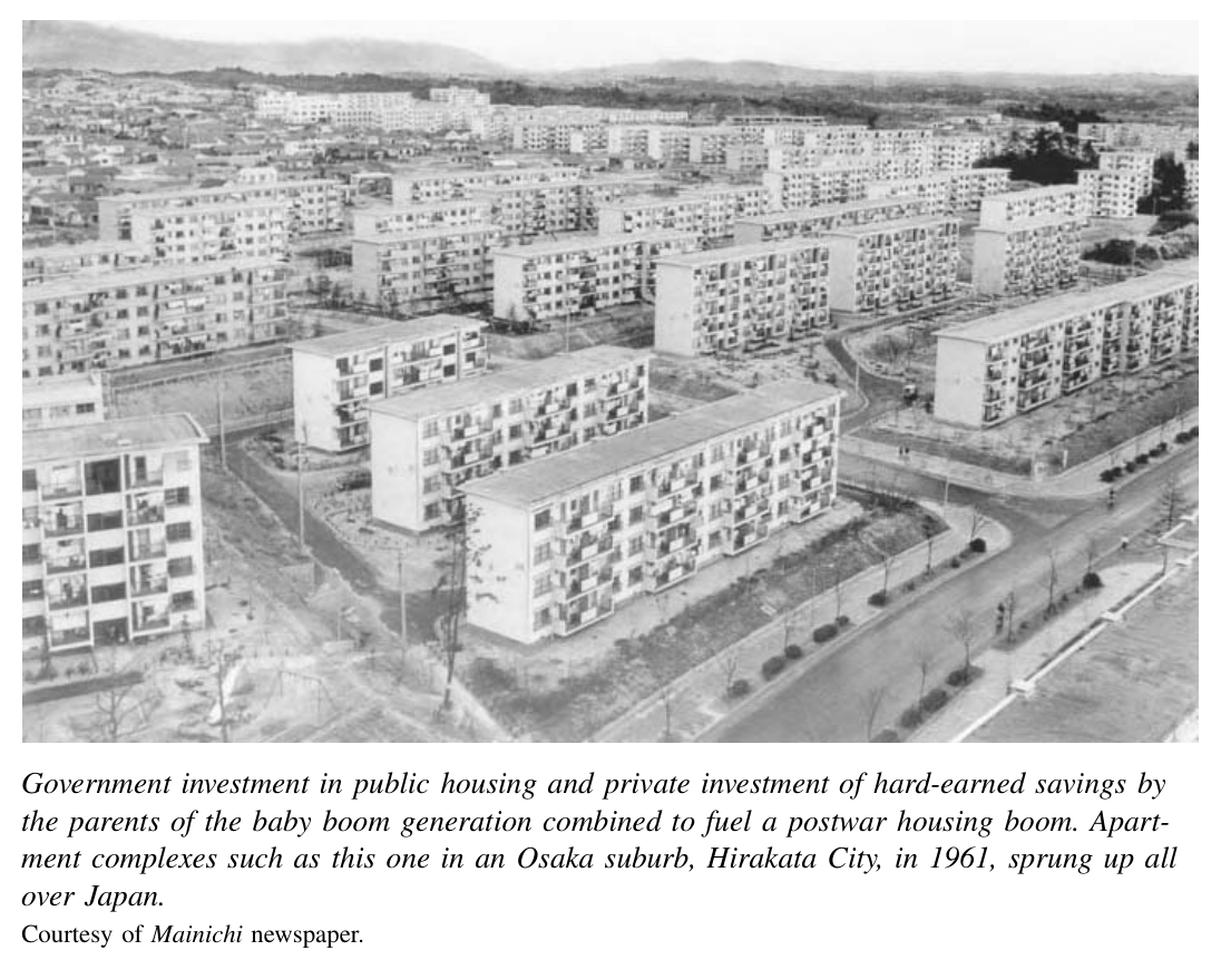 政府对公共住房的投资，以及婴儿潮一代父母用辛苦积攒的储蓄进行私人住房投资，共同推动了战后住房热潮……