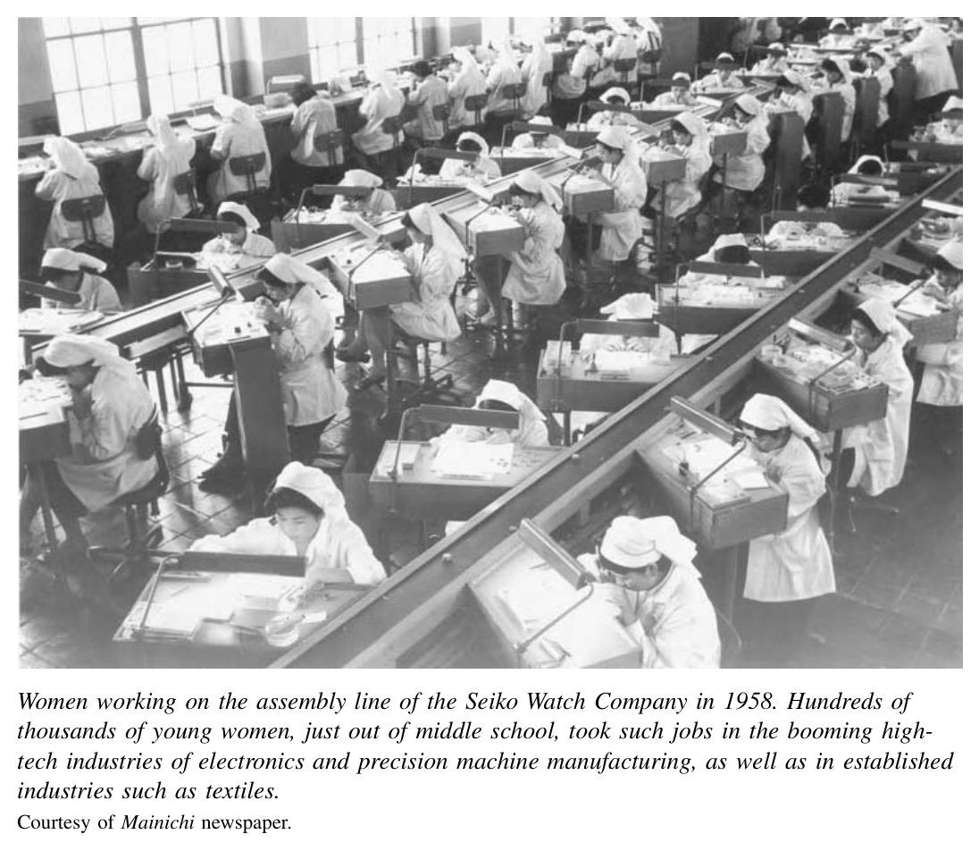 1958年，精工表公司装配线上的女工