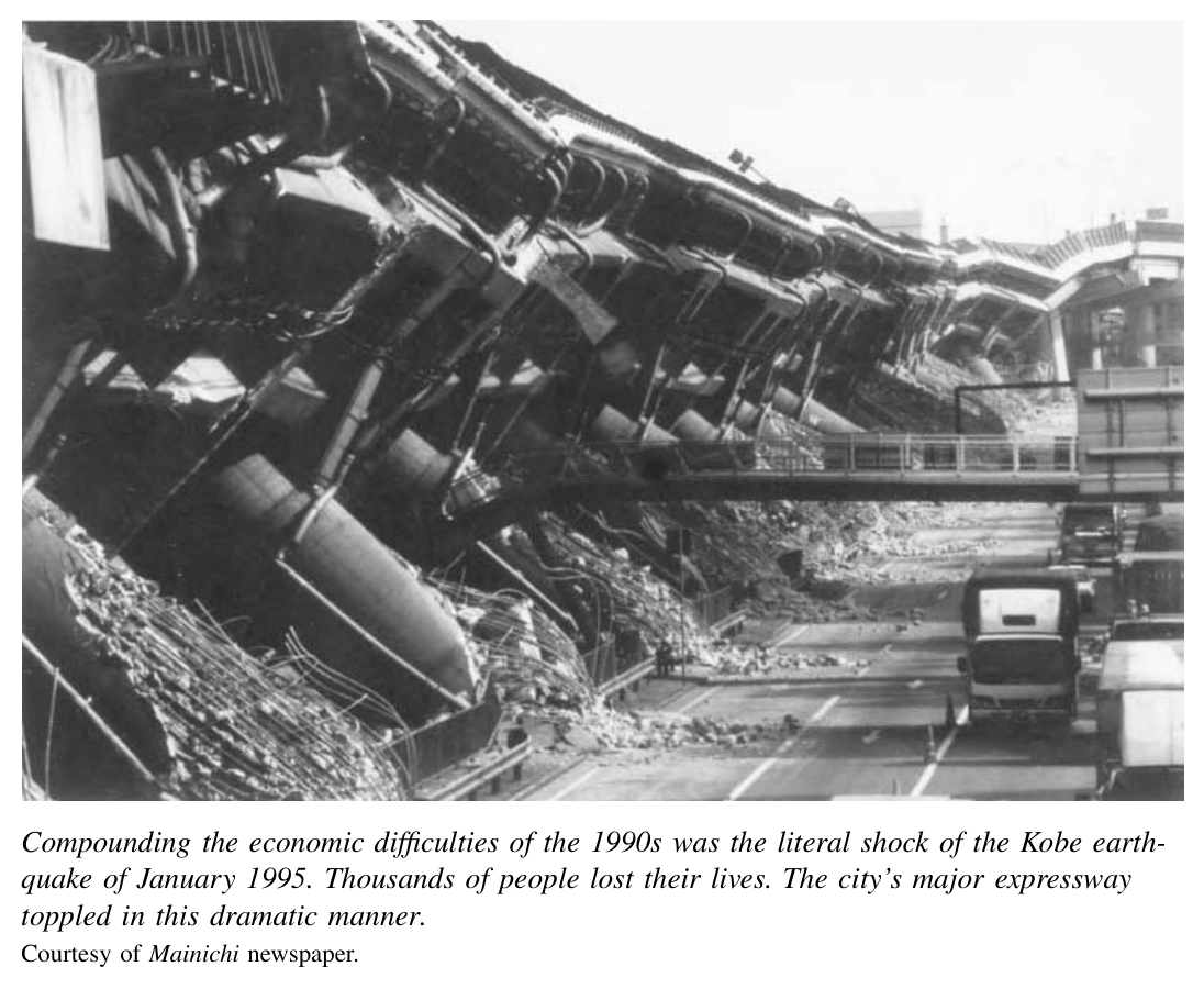 让90年代经济困境雪上加霜的，不只是经济因素，还有1995年1月神户地震带来的切实冲击